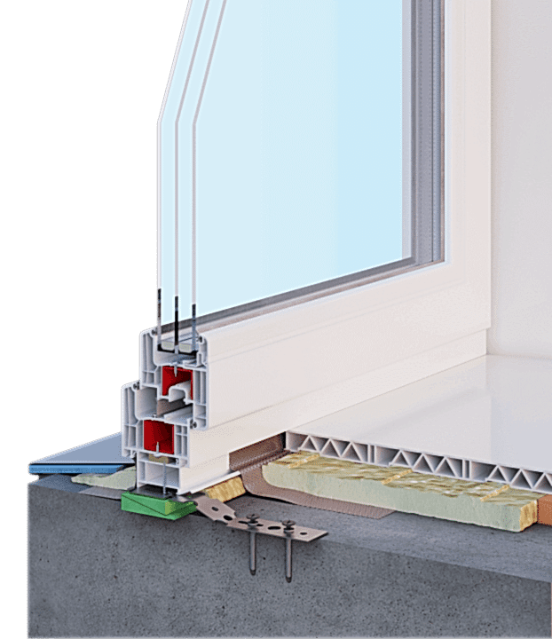 Технология PROFILINE