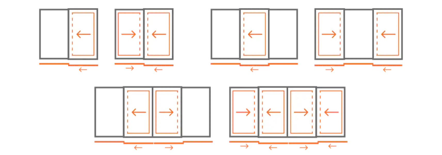 Варианты открываний PSK-порталов