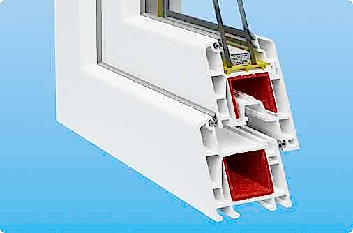 Система Энвин